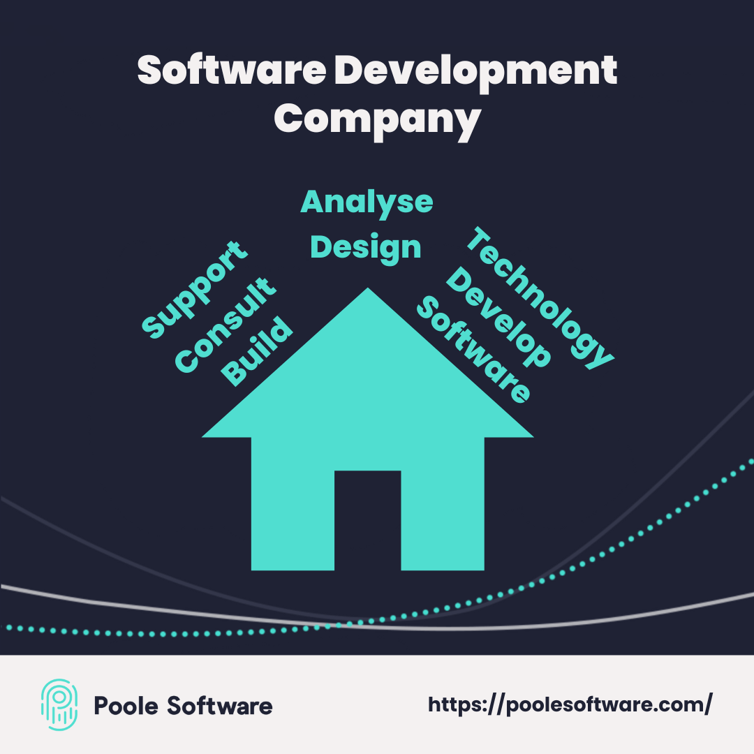 Software Development Company Image
